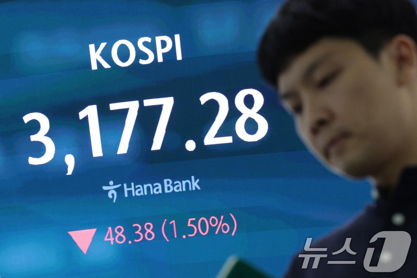 18일 오후 서울 중구 하나은행 본점 딜링룸 전광판에 코스피 지수가 표시되고 있다. 2025.8.18/뉴스1 ⓒ News1 신웅수 기자