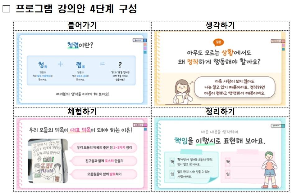 본문 이미지 - (권익위 제공)