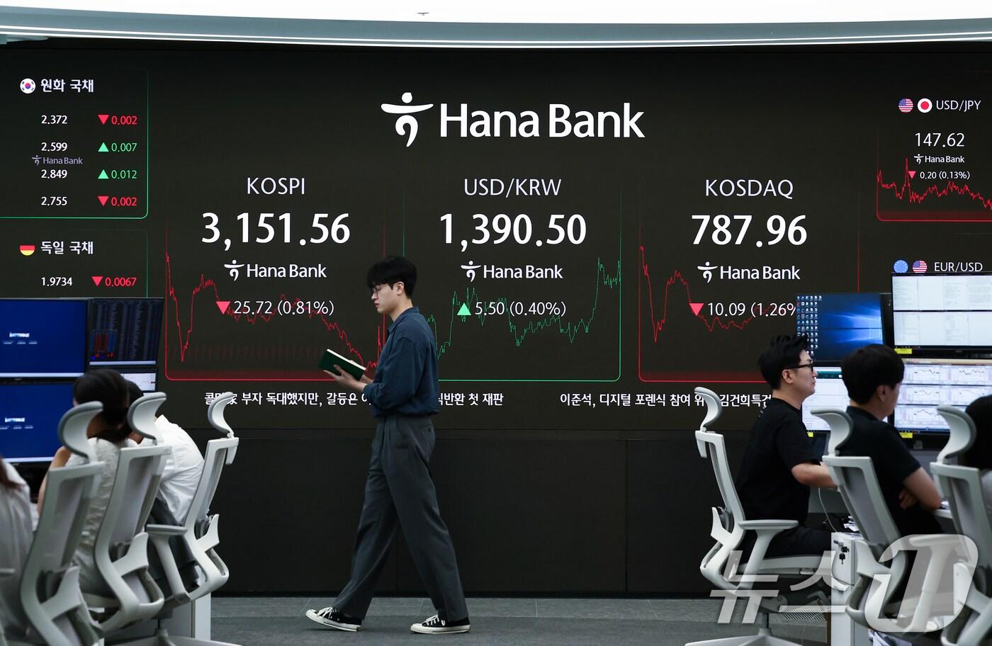 서울 중구 하나은행 본점 딜링룸. /뉴스1 ⓒ News1