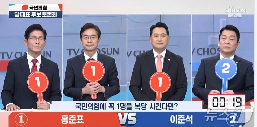 본문 이미지 -  19일 오후 국민의힘 당대표 후보 TV토론에서 '홍준표 전 대구시장과 이준석 개혁신당 대표 중 누구를 복당 시키고 싶냐'는 물음에 안철수 후보만이 '이준석'이라고 답했다. (TV조선 갈무리)  ⓒ 뉴스1