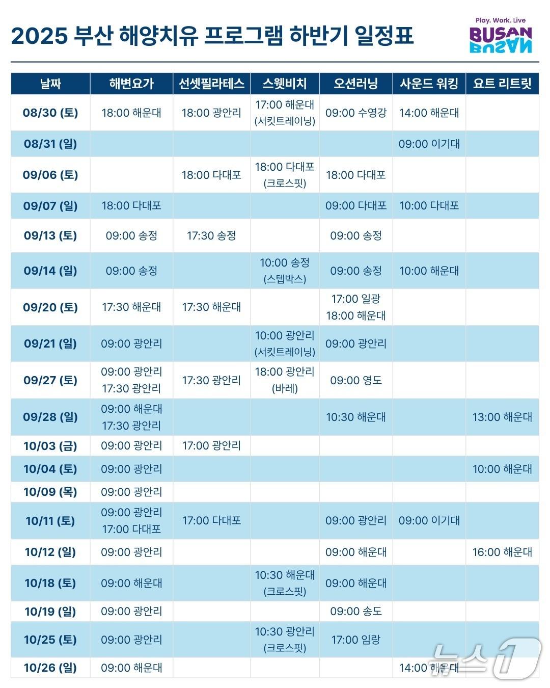 본문 이미지 - 해양 치유 프로그램 운영 일정 안내문.(부산관광공사 제공. 재판매 및 DB금지)