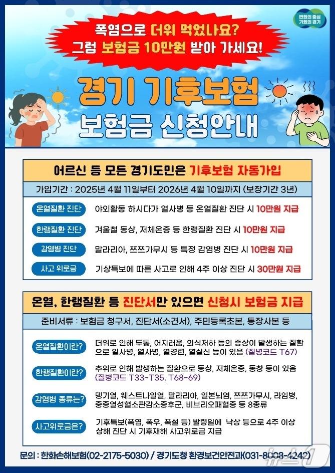 본문 이미지 - 경기 기후보험 보험금 신청 안내 포스터.&#40;경기도 제공. 재판매 및 DB금지&#41;