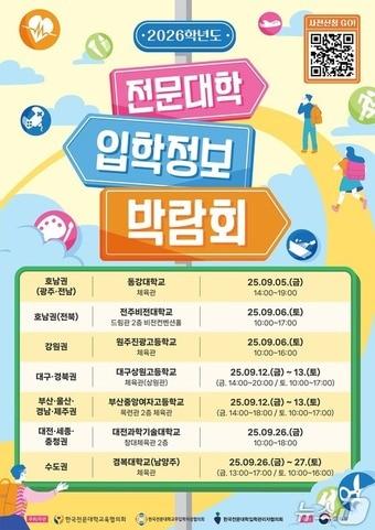 본문 이미지 - 전문대교협 제공