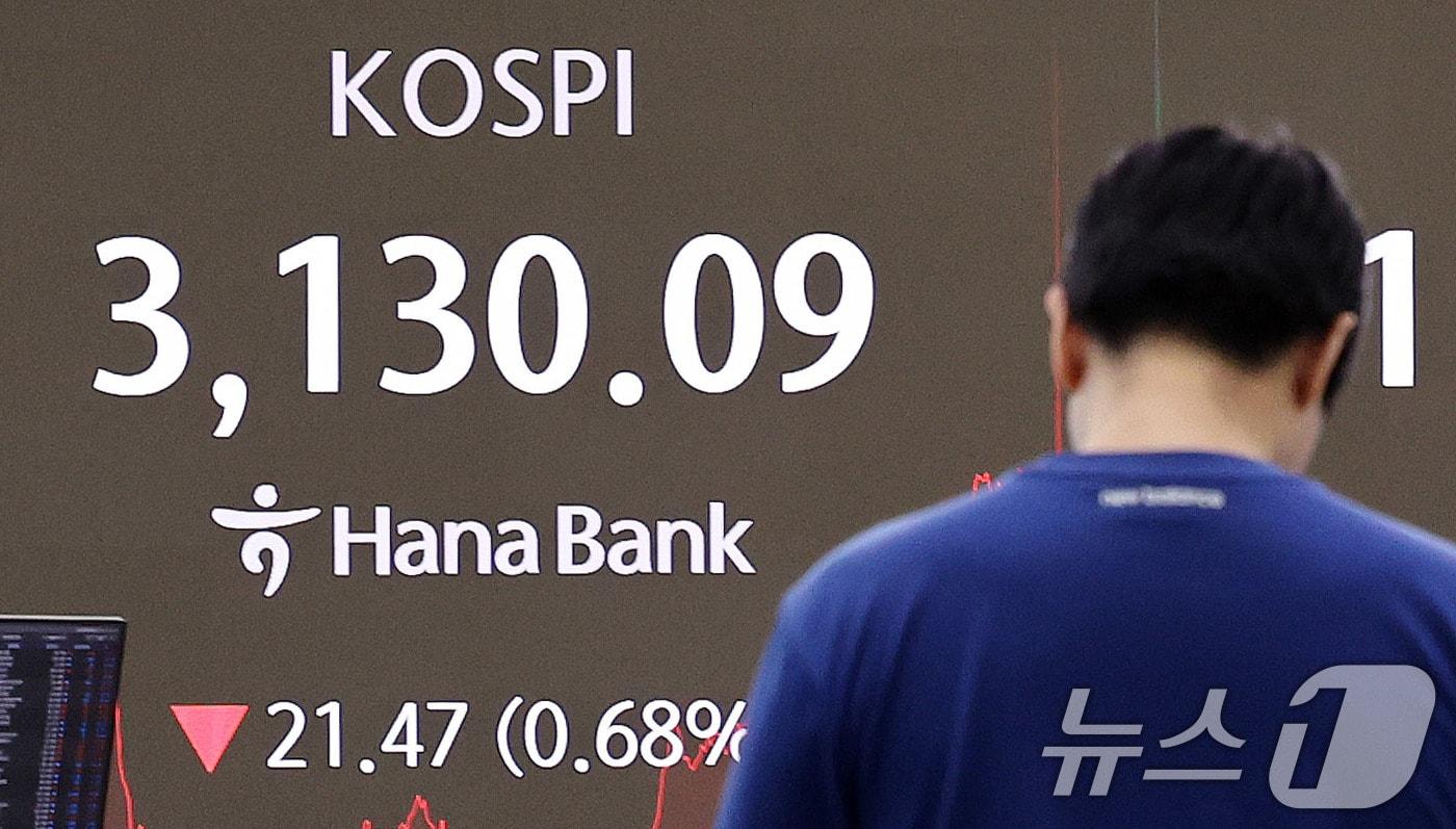 20일 오후 서울 중구 하나은행 딜링룸 전광판에 코스피 지수가 전장보다 21.47포인트&#40;0.68%&#41; 내린 3130.09를 나타내고 있다. 2025.8.20/뉴스1 ⓒ News1 박지혜 기자