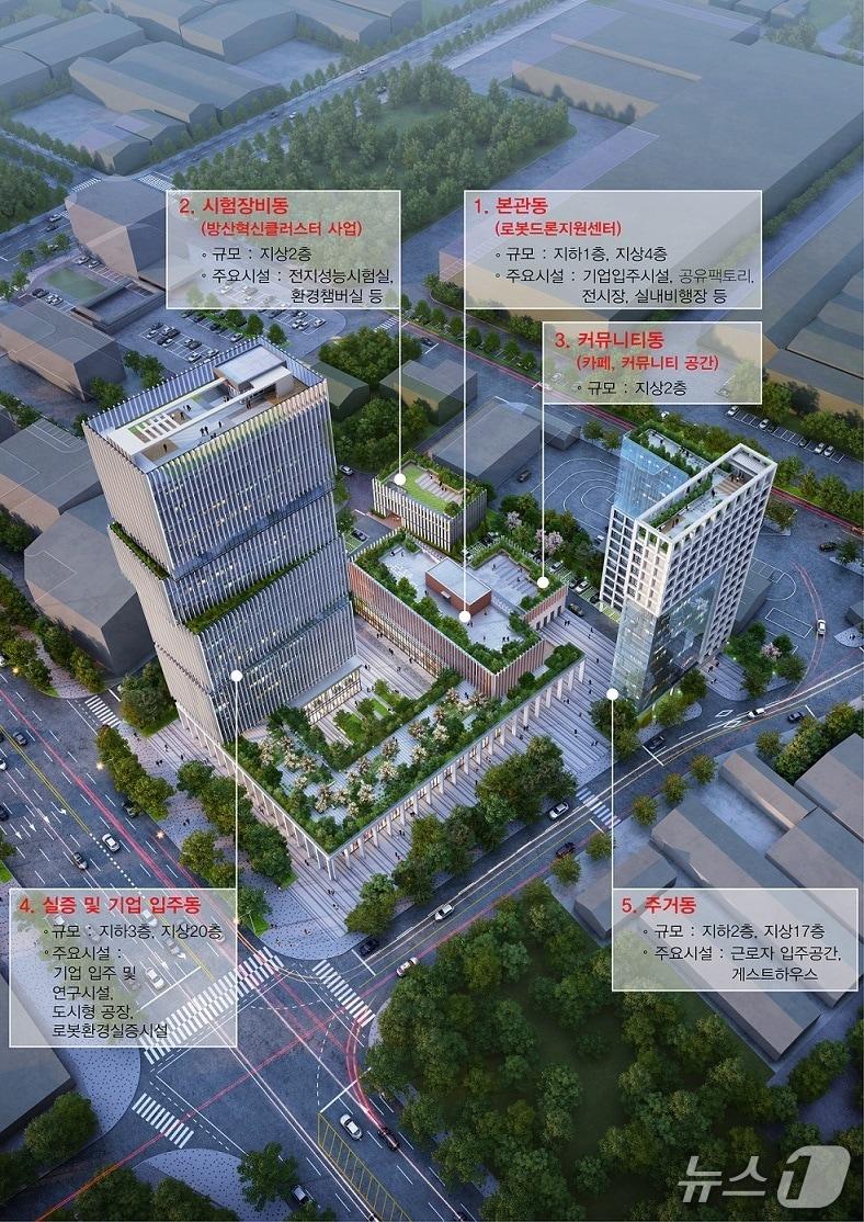 본문 이미지 - 대전시, 로봇드론지원센터 조감도, (대전시 제공. 재판매 및 DB금지)2025.8.21/뉴스1