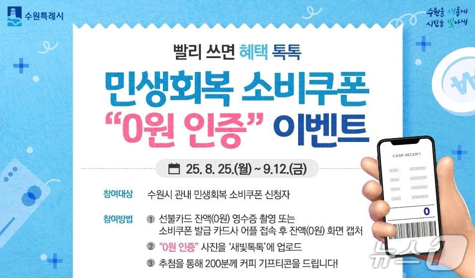 본문 이미지 - 경기 수원시 민생회복 소비쿠폰 '0원 인증 이벤트' 홍보물. (수원시 제공. 재판매 및 DB 금지) 2025.8.21/뉴스1