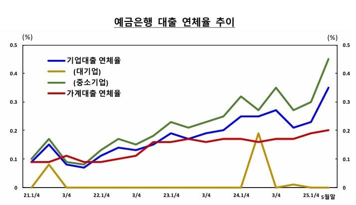 본문 이미지 - 한국은행 충북본부 제공./뉴스1
