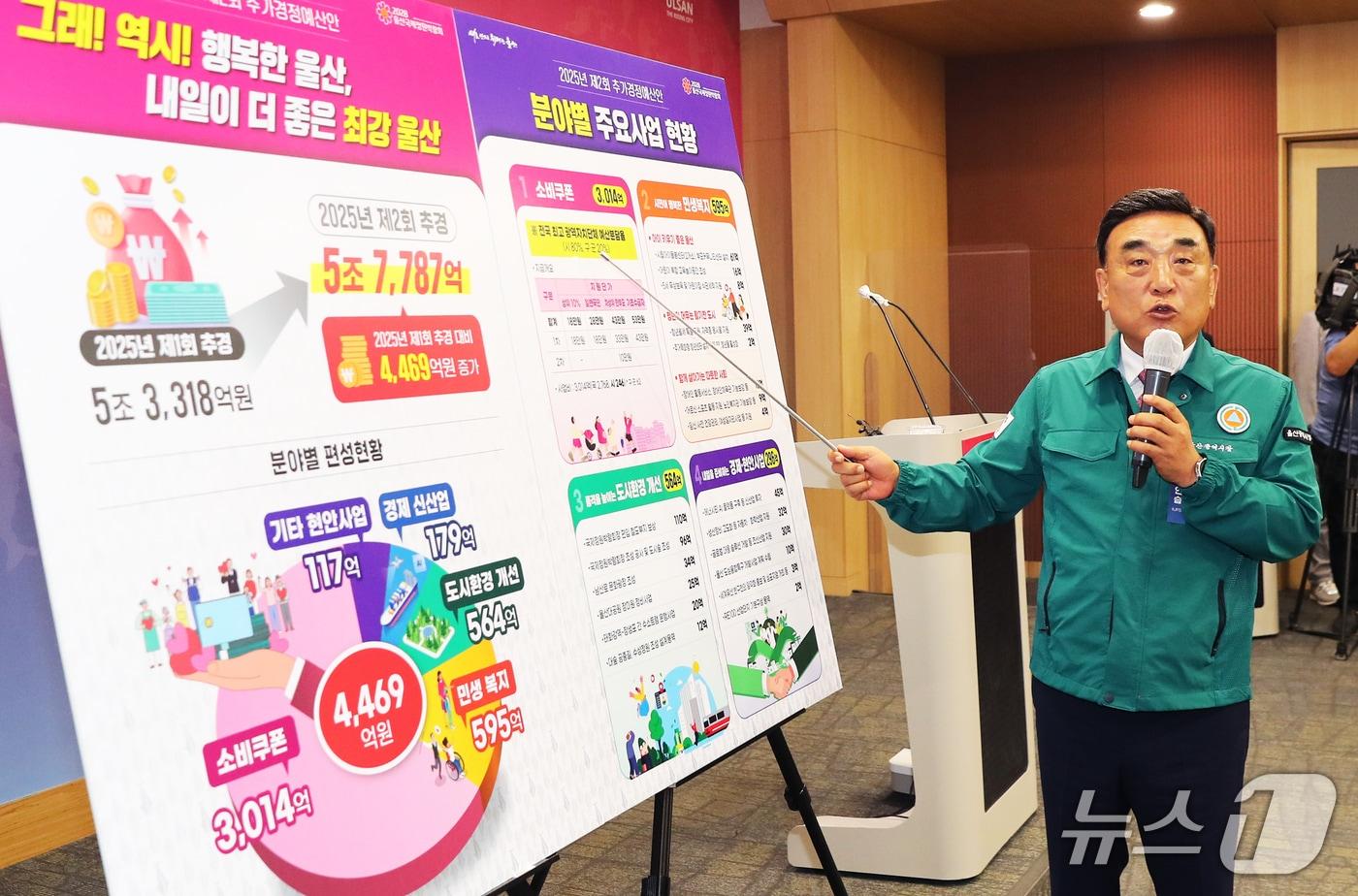 김두겸 울산시장이 21일 울산시청 프레스센터에서 2025년 제2회 추경예산안 편성과 관련해 언론브리핑을 하고 있다. &#40;울산시 제공. 재판매 및 DB 금지&#41; /뉴스1