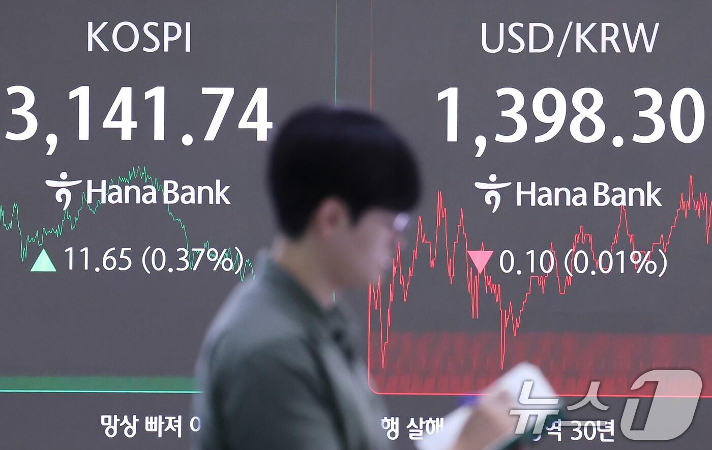 21일 은행 딜링룸에 코스피 종가와 환율이 표출되고 있다. (자료사진) /뉴스1 ⓒ News1 장수영 기자