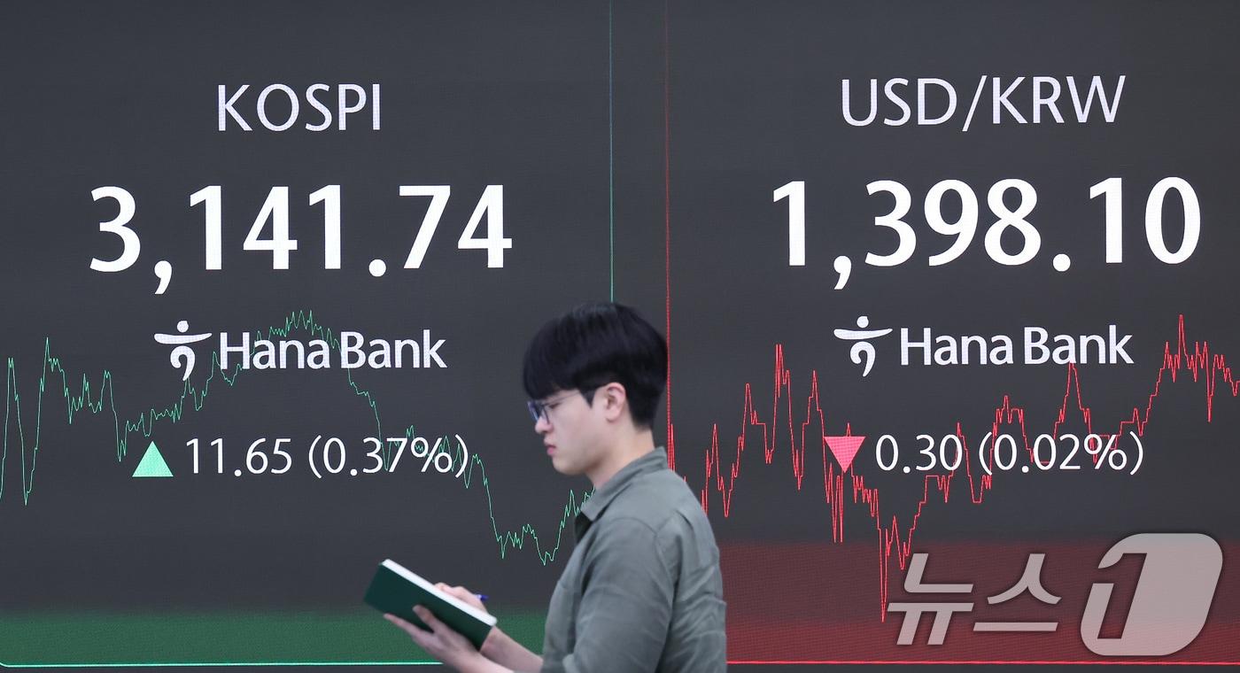 21일 오후 서울 중구 하나은행 딜링룸에 코스피 종가와 원·달러 환율이 표출되고 있다.2025.8.21/뉴스1 ⓒ News1 장수영 기자