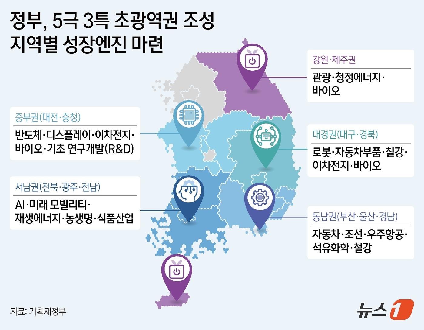 본문 이미지 - ⓒ News1 김지영 디자이너