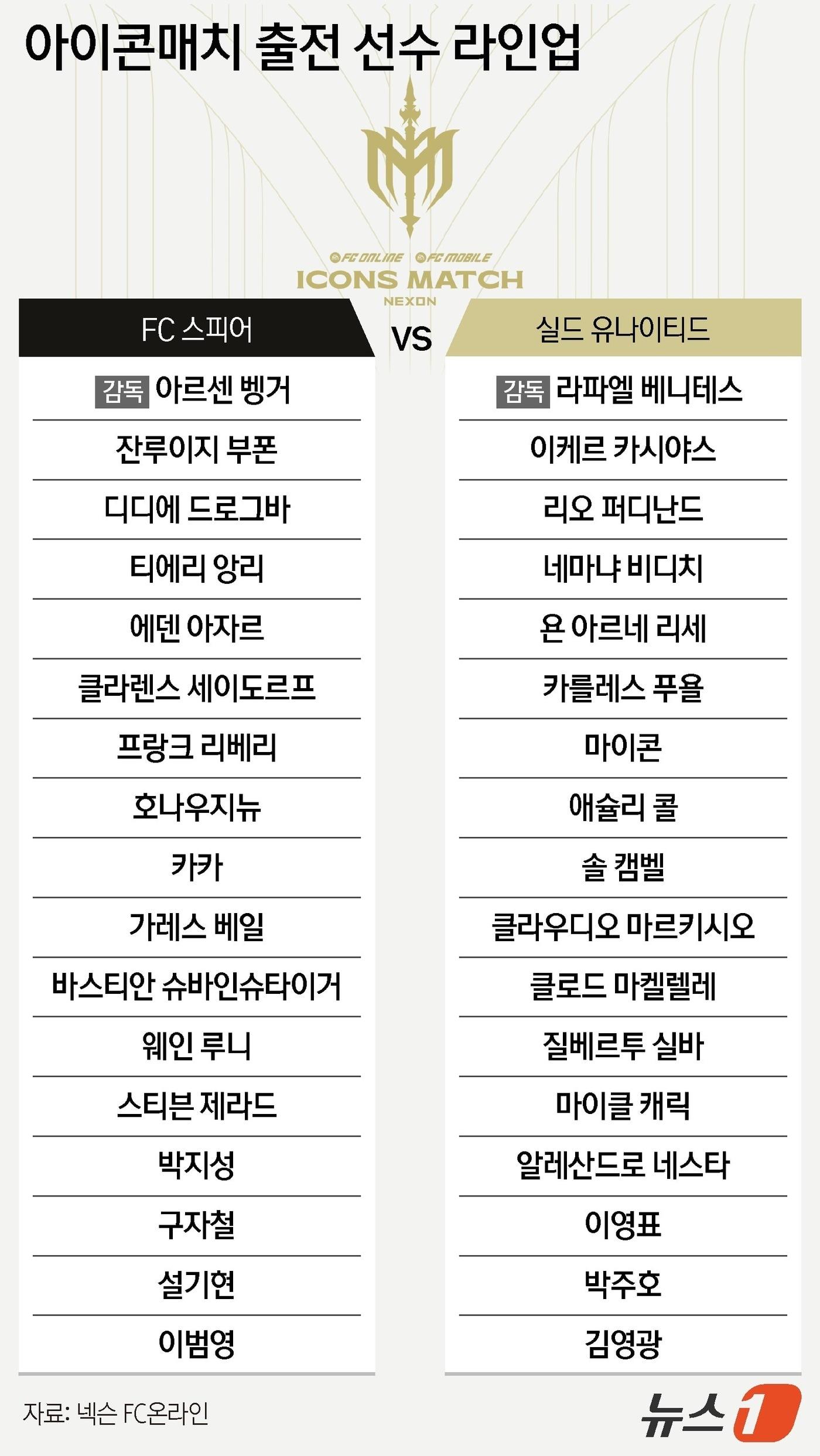 본문 이미지 - ⓒ News1 김지영 디자이너