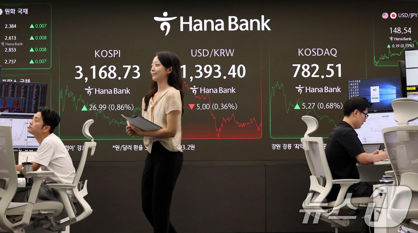 서울 중구 하나은행 딜링룸에 코스피 종가가 표출되고 있다. /뉴스1 ⓒ News1