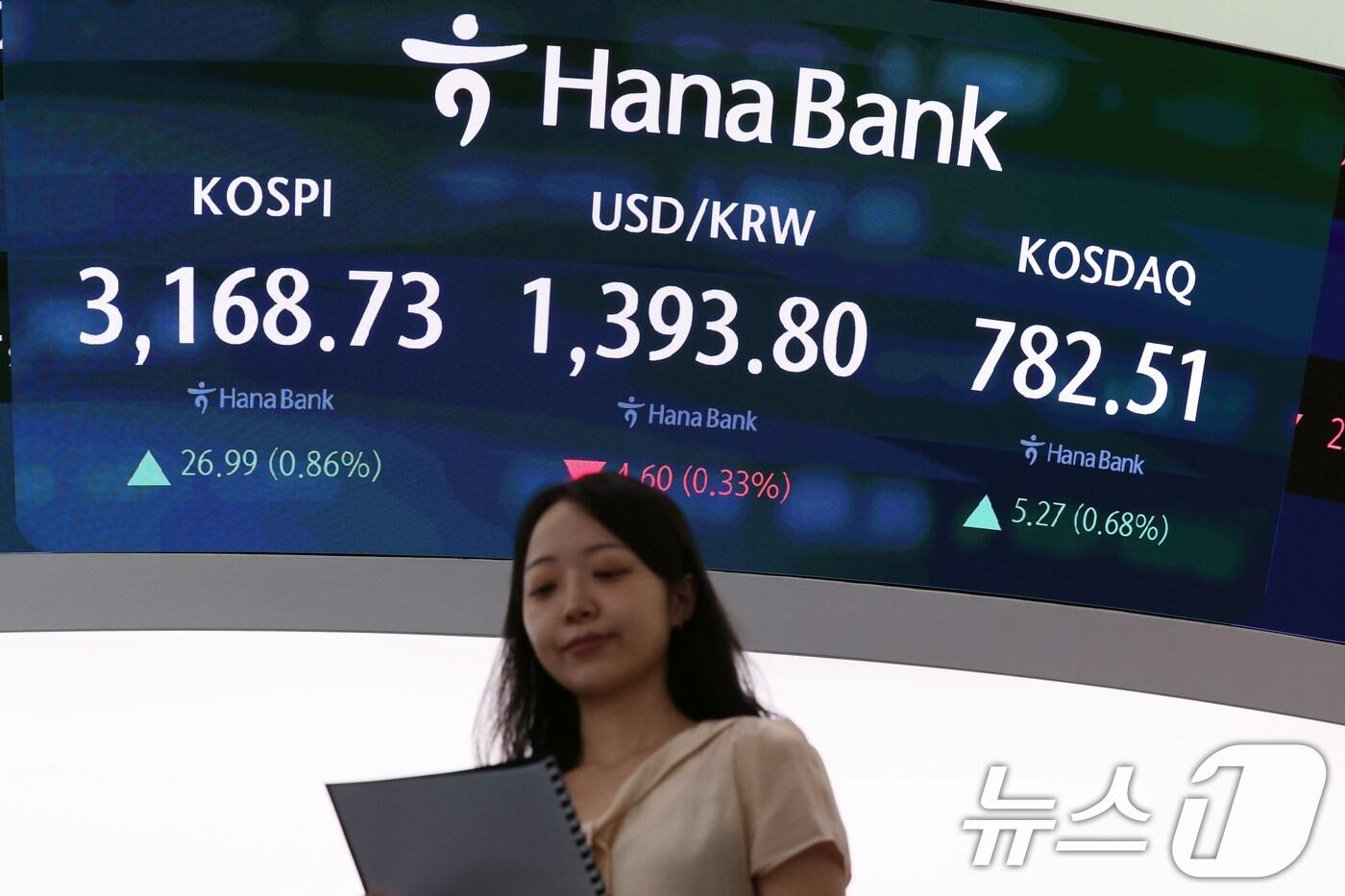 22일 오후 서울 중구 하나은행 딜링룸에 코스피 종가가 표출되고 있다. 2025.8.22/뉴스1 ⓒ News1 황기선 기자