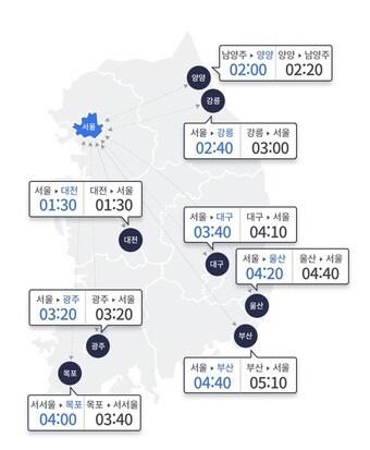 본문 이미지 - 한국도로공사 홈페이지 갈무리