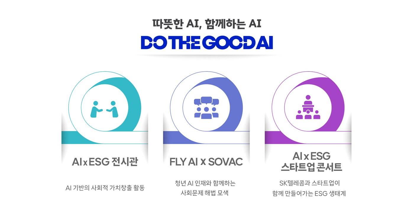 (SK텔레콤 제공)