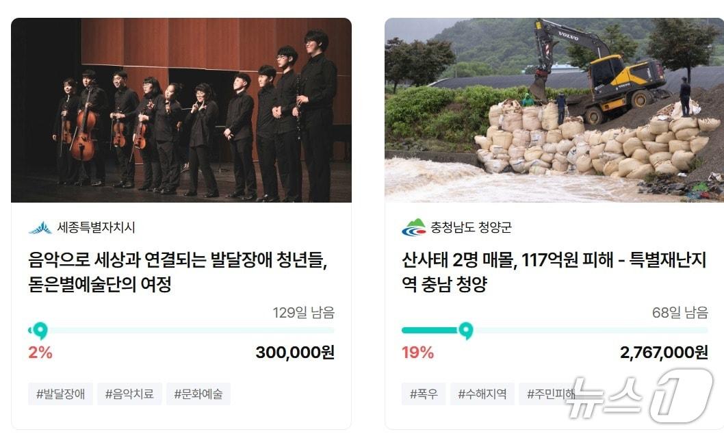 본문 이미지 - 행정안전부 고향사랑기부제 &#39;위기브&#39; 홈페이지 캡처.2025.8.25/뉴스1