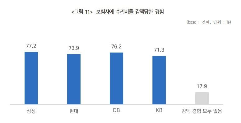 본문 이미지 - (중기중앙회 제공)