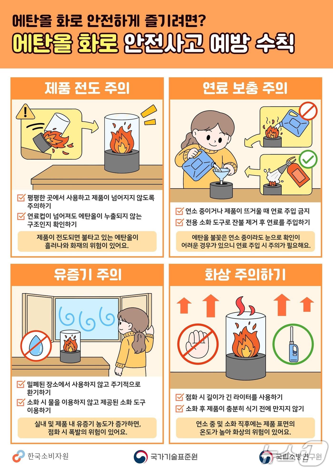 본문 이미지 - 에탄올 화로 화재사고 예방을 위한 홍보 포스터(산업통상자원부)