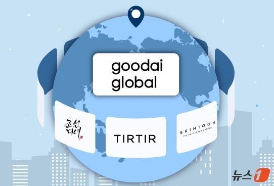 본문 이미지 - ⓒ News1 김지영 디자이너