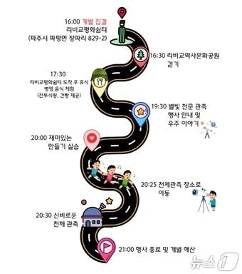 본문 이미지 - (파주도시관광공사 제공, 재판매 및 DB금지)