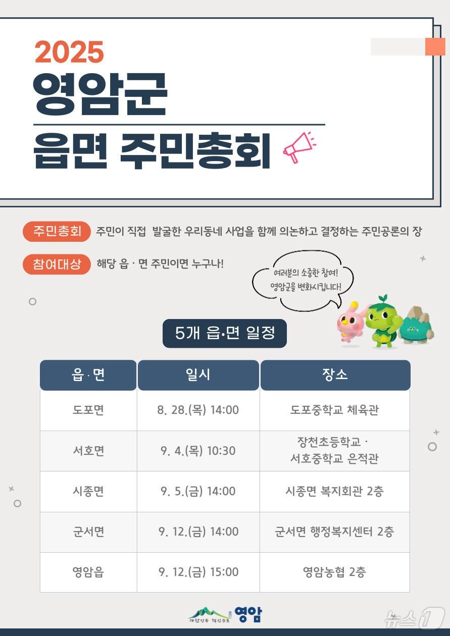 본문 이미지 - 영암군 2025 마을총회 개최&#40;영암군 제공. 재판매 및 DB금지&#41; /뉴스1 