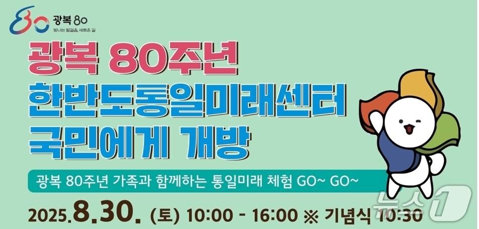 본문 이미지 - &#40;통일부 제공, 재판매 및 DB금지&#41;