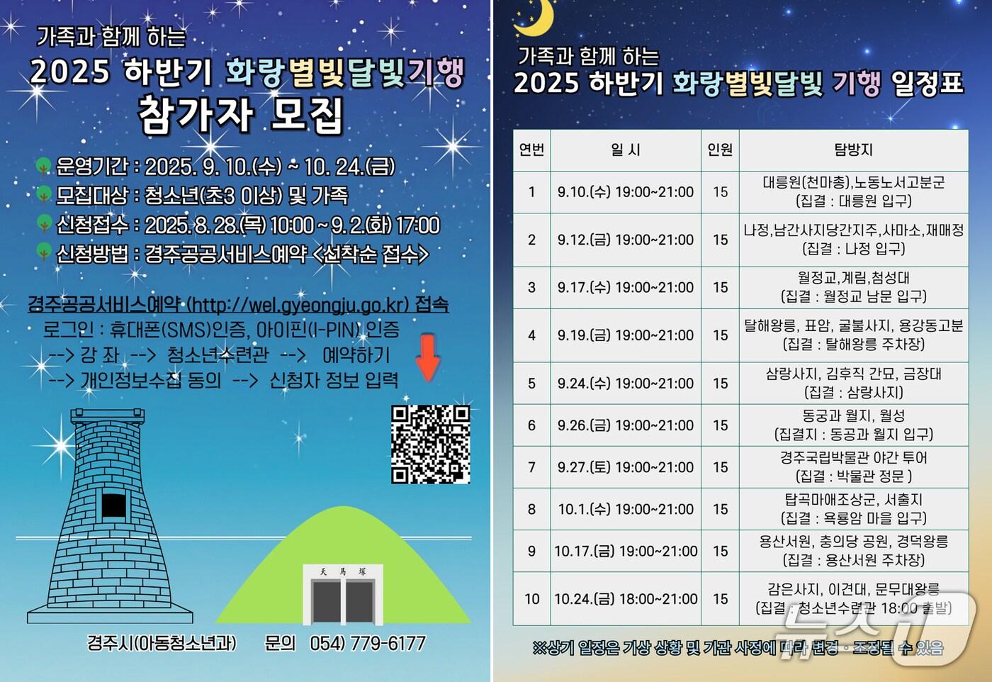 경북 경주시가 지역 가족이 함께하는 '화랑별빛달빛기행' 참가자를 모집한다고 25일 밝혔다. (경주시제공, 재판매 및 DB금지) 2025.8.25/뉴스1 