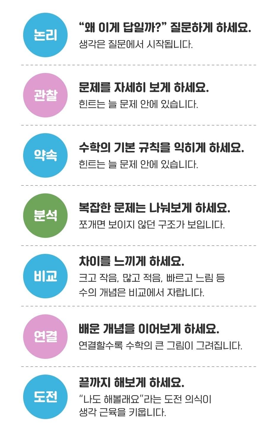 본문 이미지 - [신간] 우리 아이를 위한 수학 생각의 기술