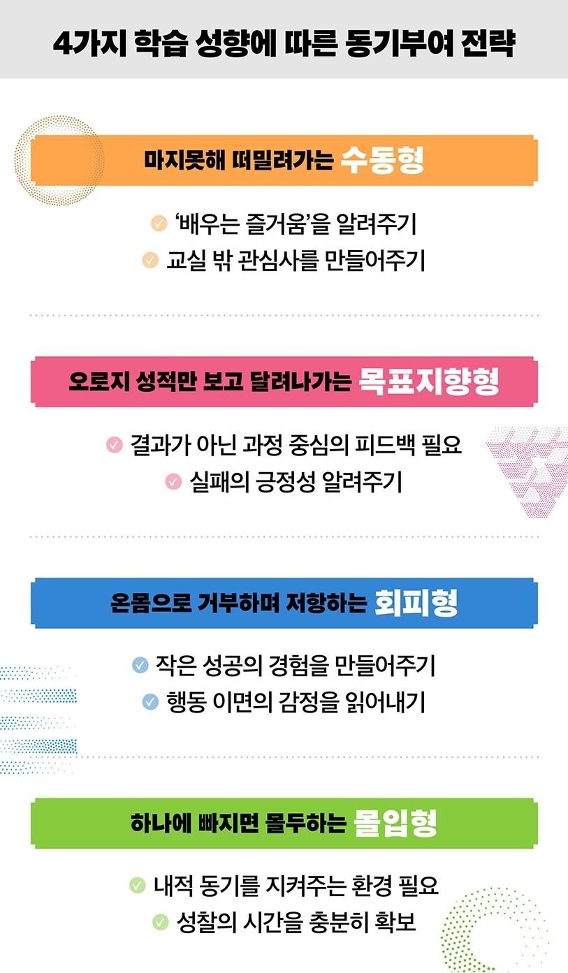 본문 이미지 - [신간] 어떻게 공부하게 할 것인가