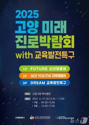 본문 이미지 - (고양시 제공, 재판매 및 DB금지)