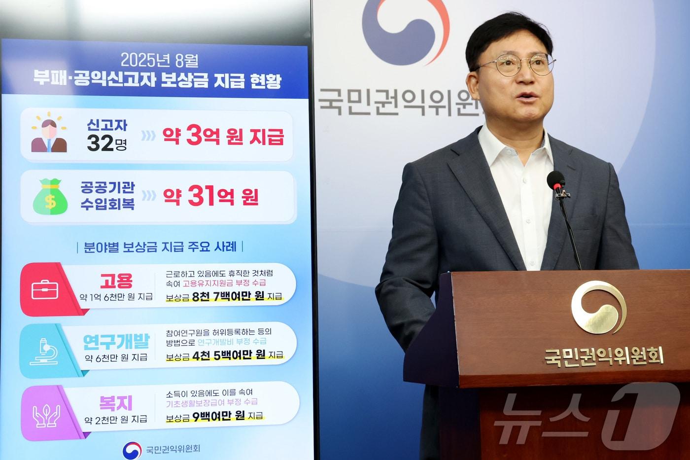 김응태 국민권익위원회 심사보호국장이 8월 26일 세종시 정부세종청사에서 2025년 8월 부패·공익신고자 보상금 지급 현황을 발표하고 있다. 국민권익위워뇌는 32명의 신고자에게 보상금 약 3억 원을 지급하였고, 약 31억 원의 공공기관 수입을 회복 했다고 밝혔다. 2025.8.26/뉴스1 ⓒ News1 김기남 기자