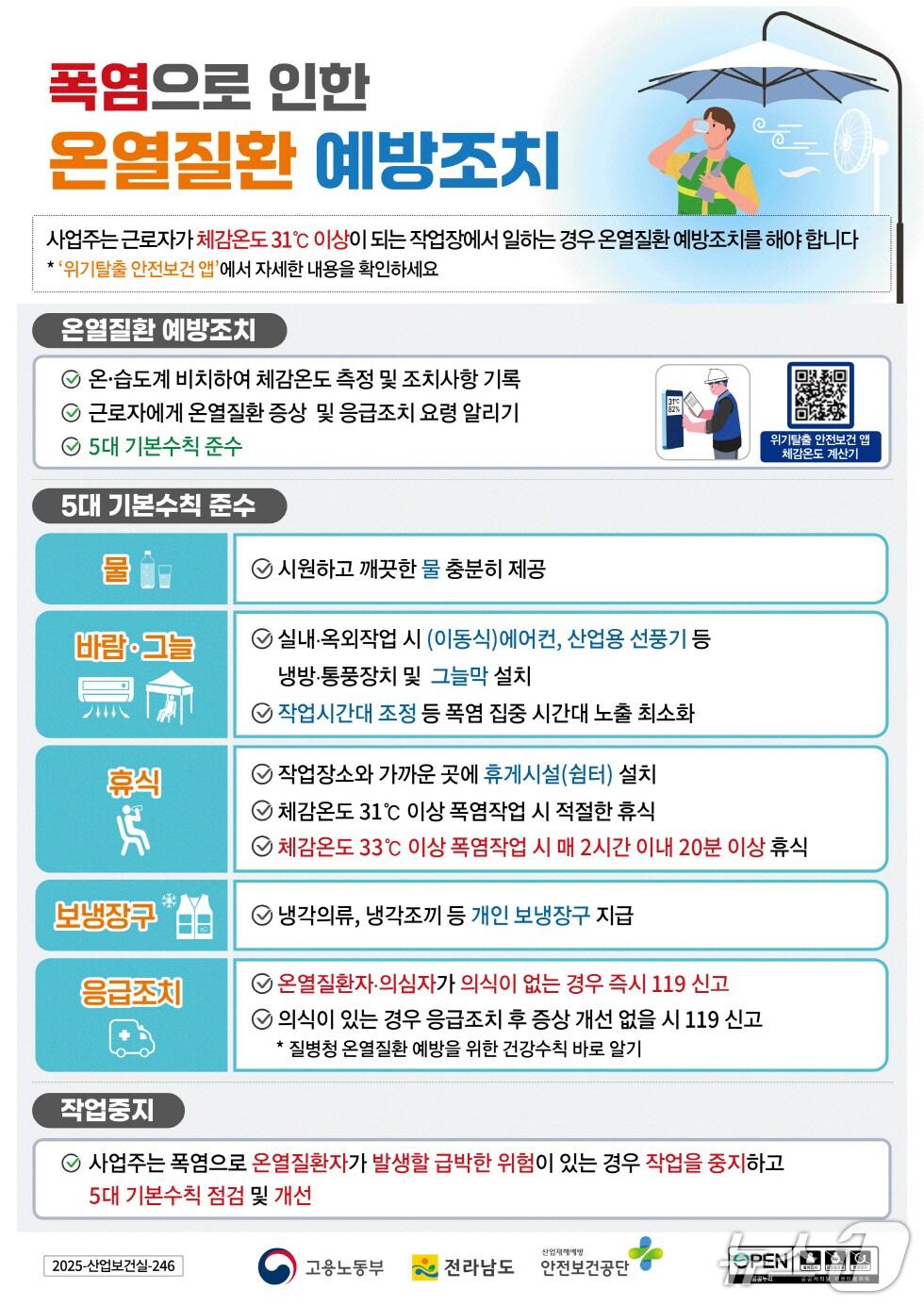 본문 이미지 - 온열질환 예방조치 홍보물.(전남도 제공. 재판매 및 DB금지) 2025.8.26/뉴스1