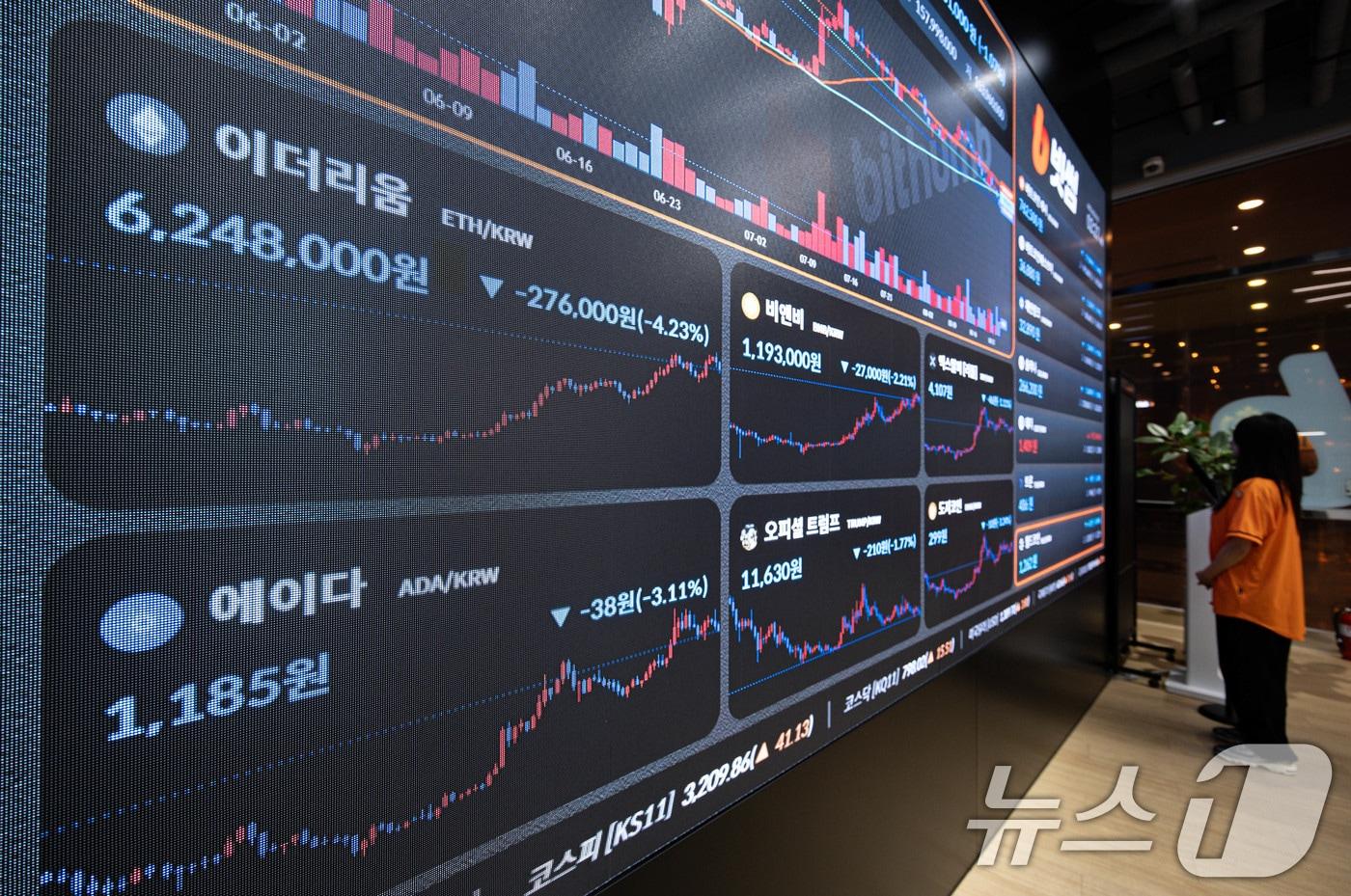 26일 서울 서초구 빗썸 고객센터에 비트코인을 비롯한 알트코인 시세가 보이고 있다. . ⓒ News1 이재명 기자