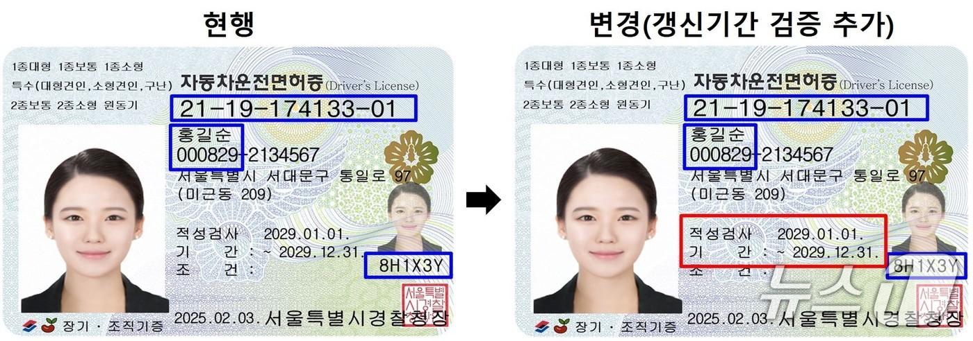 9월 1일부터, 면허증 진위여부조회는 ‘(현행)성명, 생년월일, 운전면허번호, 암호일련번호’ 검증에서 ‘(변경)기존+갱신기간’ 검증으로 변경된다.(한국도로교통공단 제공. 재판매 및 DB금지)/뉴스1