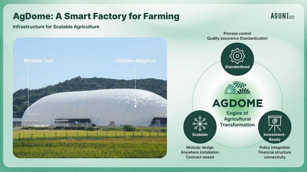 본문 이미지 - 스마트팩토리형 농업 인프라 애그돔 / 애그유니 제공