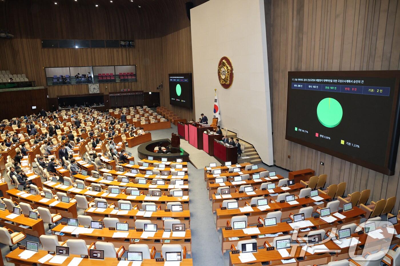 27일 오후 서울 여의도 국회에서 열린 제428회국회&#40;임시회&#41; 제3차 본회의에서 &#39;오송 지하차도 참사 진상규명과 재발방지 대책마련을 위한 국정조사계획서 승인의 건&#39;이 재석 163명 중 찬성 161명, 기권 2명으로 가결되고 있다. 2025.8.27/뉴스1 ⓒ News1 이승배 기자