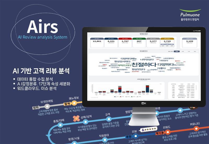 본문 이미지 - &#40;풀무원푸드앤컬처 제공&#41;