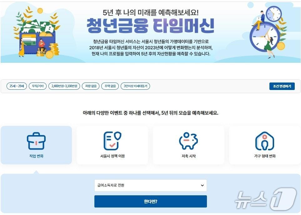 본문 이미지 - 청년금융 타임머신 서비스 모습.(서울시 제공)