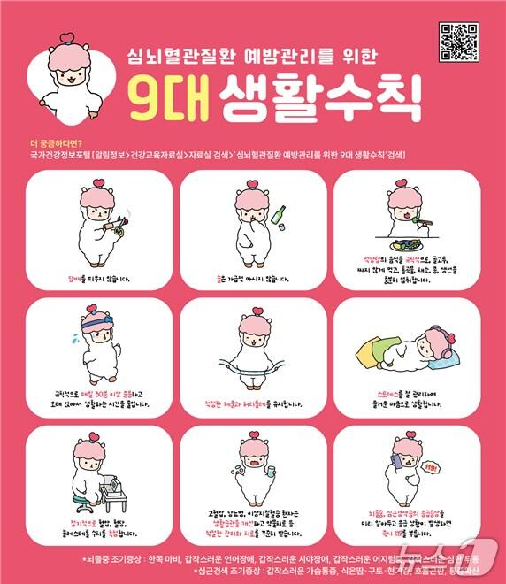 본문 이미지 - 공주시, 심뇌혈관질환 예방관리주관 캠페인 이미지.(공주시 제공. 재판매 및 DB금지)2025.8.28/뉴스1