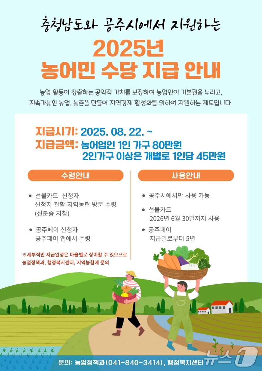 본문 이미지 - 공주시, 농어민수당 홍보 포스터. (공주시 제공. 재판매 및 DB금지)2025.8.28/뉴스1