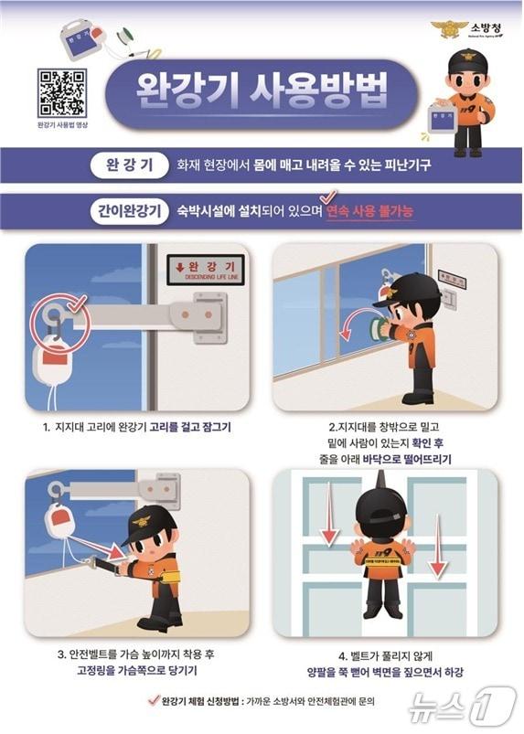 본문 이미지 - 예산소방서, 올바른 완강기 사용법 홍보. 완강기 사용 포스터. (예산소방서 제공. 재판매 및 DB금지)2025.8.28/뉴스1