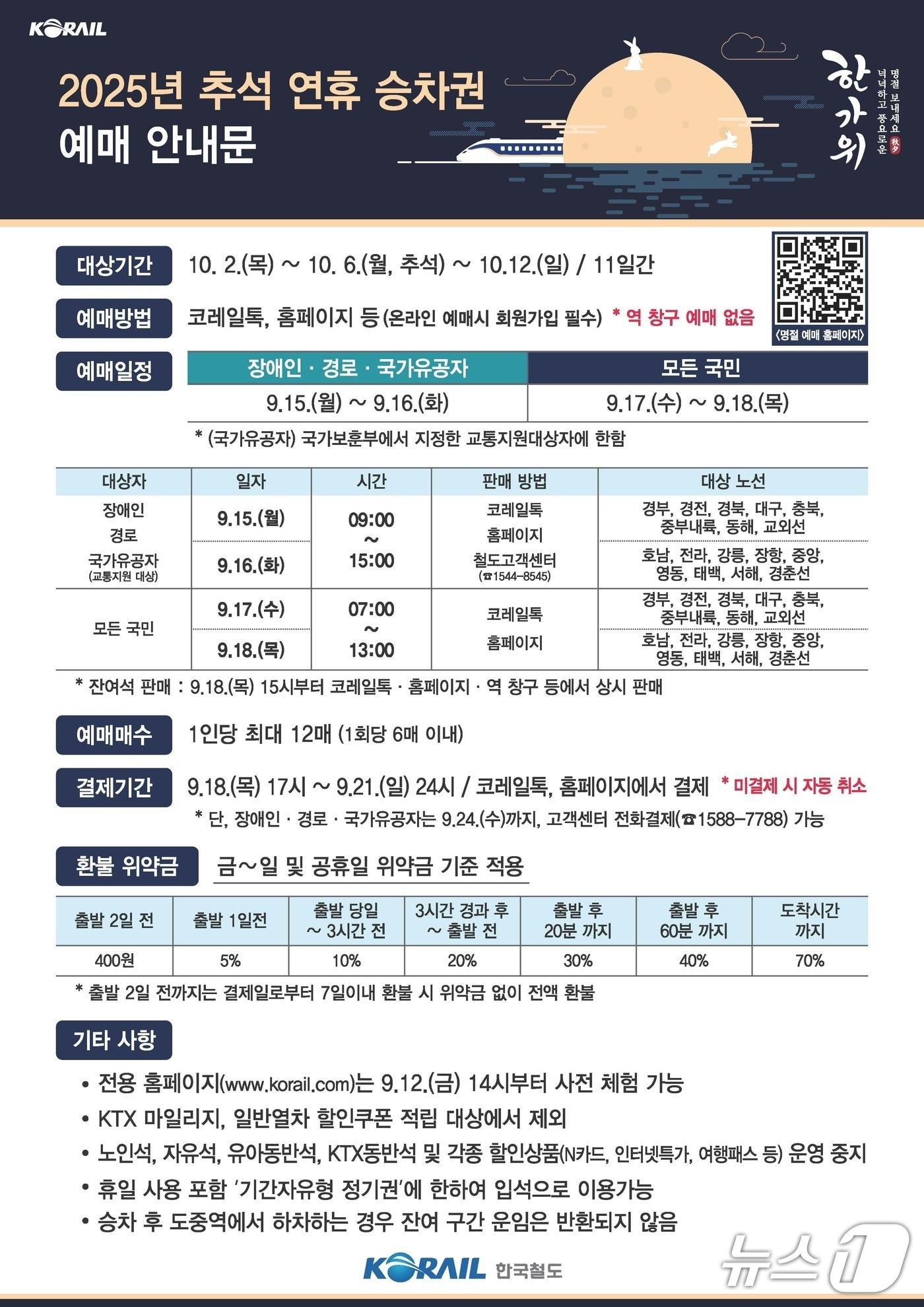 본문 이미지 - 뉴스1 