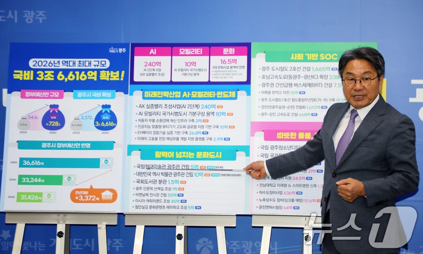 강기정 광주시장이 29일 광주시청 5층 기자실에서 2026년도 국고 건의 정부예산안 반영 관련 브리핑을 하고 있다. 2025.8.29/뉴스1 ⓒ News1 이수민 기자