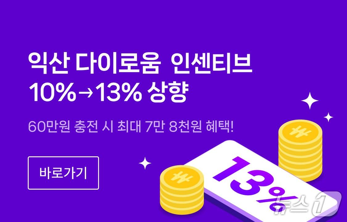본문 이미지 - 익산시는 9월부터 12월까지 다이로움 충전 시 제공되는 인센티브를 기존 10%에서 13%로 상향한다고 29일 밝혔다.&#40;익산시 제공. 재판매 및 DB금지&#41;2025.8.29/뉴스1