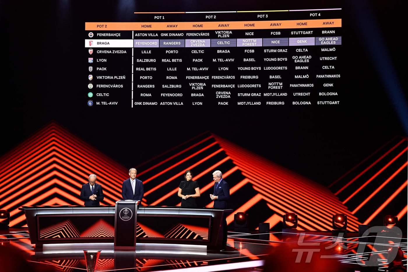 UEFA 유로파리그가 리그 페이즈 추첨을 완료했다. ⓒ AFP=뉴스1