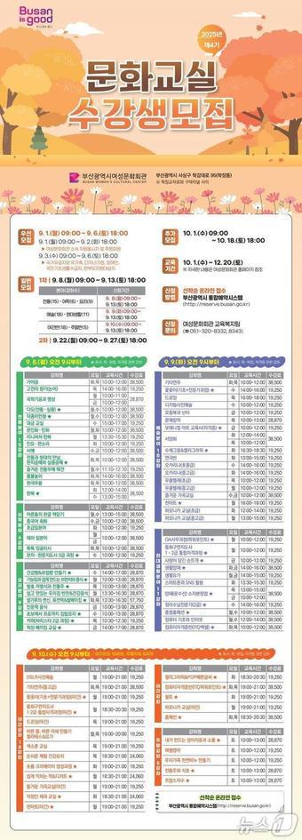 본문 이미지 - 여성문화회관 '제4기 문화교실' 수강생 모집 포스터.(부산시 제공. 재판매 및 DB금지)