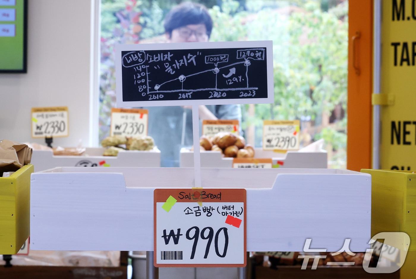 31일 서울 성동구 글로우 성수에 연 경제유튜버 슈카의 ETF 베이커리 팝업 스토어에 990원 소금빵이 1차 매진된 모습이다. &#39;ETF 베이커리&#39;는 소금빵, 베이글, 바게트, 식빵, 명란바게트, 단팥빵 등을 시중보다 훨씬 저렴하게 판매한다. 베이글, 소금빵, 바게트는 990원, 식빵 1990원, 명란바게트 2450원, 단팥빵 2930원으로 책정됐다. 우선 베이글, 소금빵, 바게트는 원자재 부담이 큰 다른 빵과 달리 버터·치즈 등 유제품과 계란이 거의 들어가지 않아 판매가를 대폭 낮출 수 있던 것으로 알려졌다. 2025.8.31/뉴스1 ⓒ News1 박지혜 기자