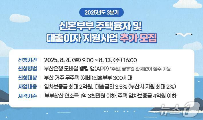 본문 이미지 - 올해 3분기 '신혼부부 주택융자·대출이자 지원사업' 추가 모집 안내문. (부산시 제공. 재판매 및 DB 금지)