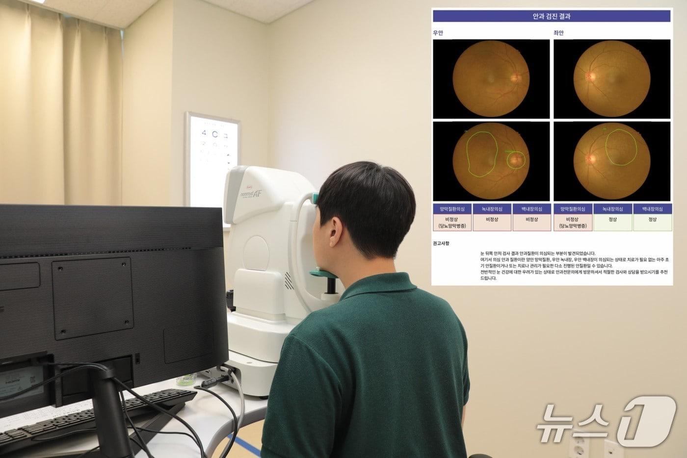 안저검사 모습 및 닥터눈 분석결과&#40;한림대학교동탄성심병원 제공&#41;